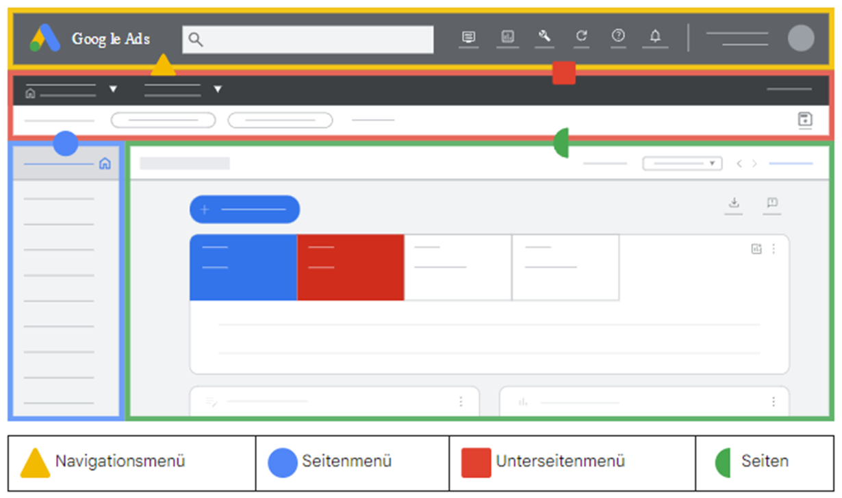 neue Google Ads Oberfläche: Aufteilung altes Layout (Screenshot aus Google Ads Account) neue Google Ads Oberfläche: Aufteilung altes Layout (Screenshot aus Google Ads Account)